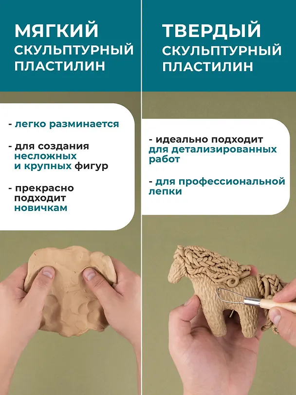 Пластилин скульптурный 500г белый твердый, Малевичъ 3134000 — 4