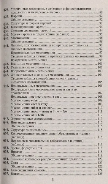 Книга Все правила английского языка.Карманный справочник (12+) (Александр Винокуров) — 4