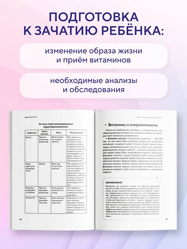 Книга Формула спокойной беременности. Все, что нужно знать современной маме о планировании, ожидании малыша и родах (Дарья Шишкина) — 7