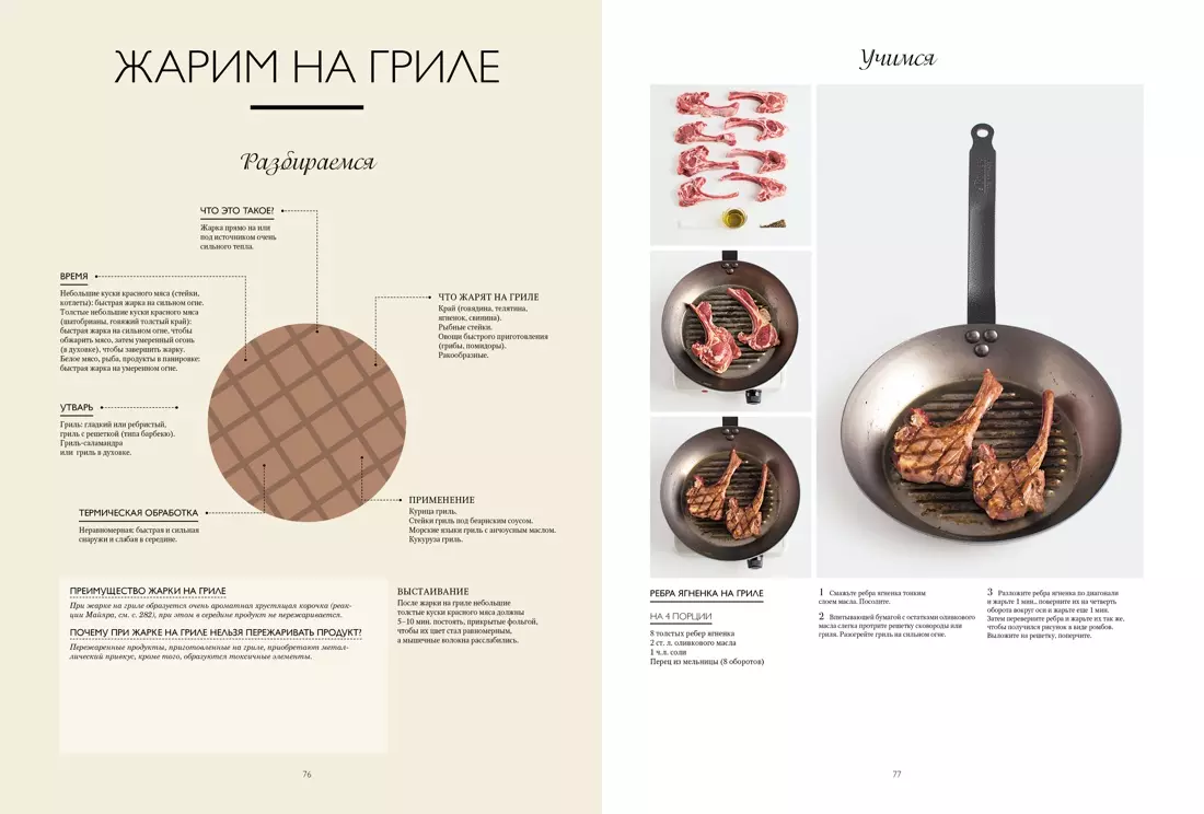 Большая книга повара. Мясо, рыба, овощи. Учимся готовить шедевры (Марианна  Манье-Морено) - купить книгу с доставкой в интернет-магазине «Читай-город».  ISBN: 978-5-389-13880-3