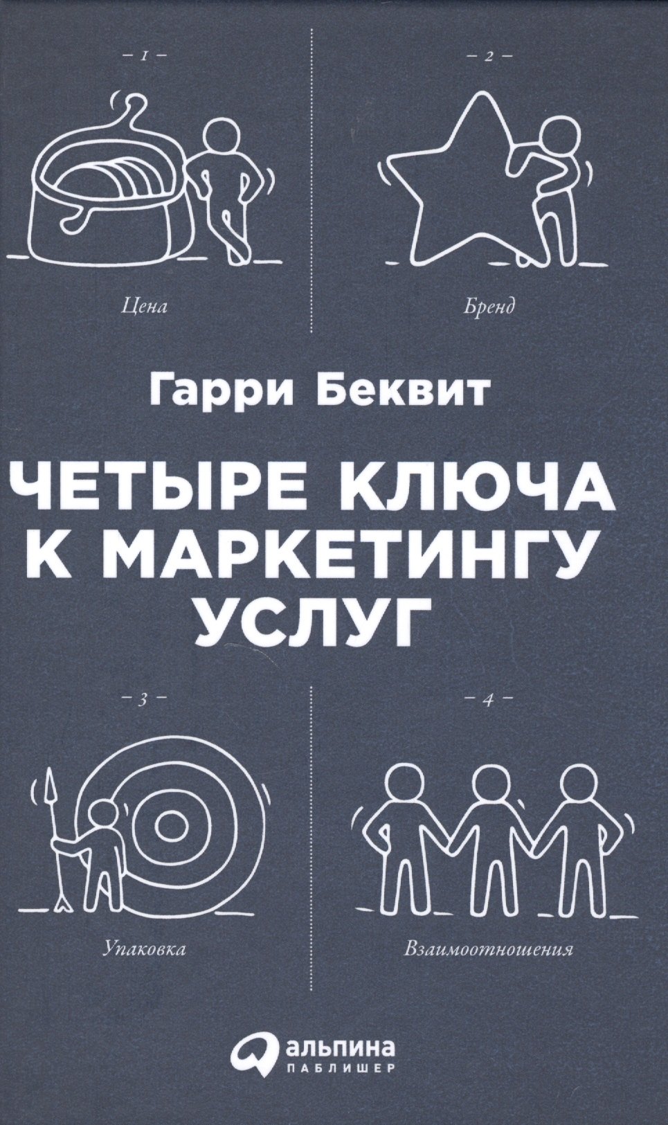 

Четыре ключа к маркетингу услуг