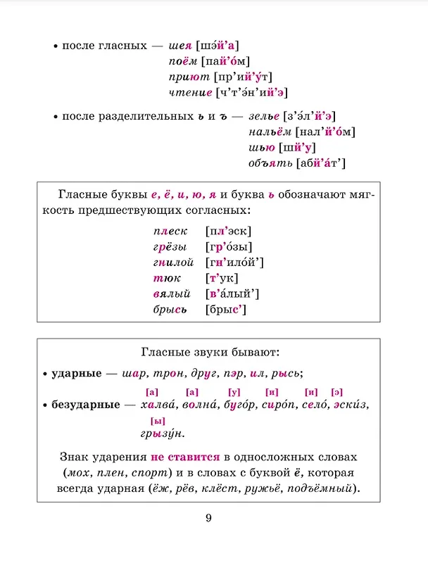 Книга Справочник по русскому языку для учащихся 5-9 классов. (Ирина Стронская) — 7