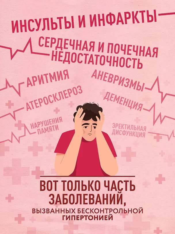 Книга Гипертония без лекарств. Практические советы от кардиолога по борьбе с высоким давлением (Марат Валеев) — 6
