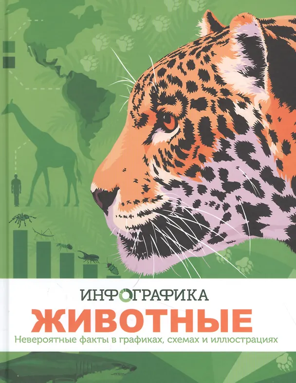 Книга Животные (Алекс Вулф) — 1