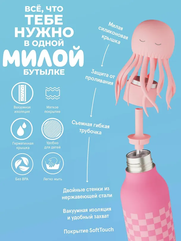 Бутылка для холодных и горячих напитков Asobu Bestie Медуза (460 мл) (69759) 3140823 — 5