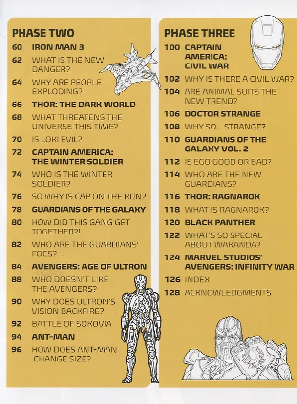 Книга Marvel Studios All Your Questions Answered (Anne Bray) — 3