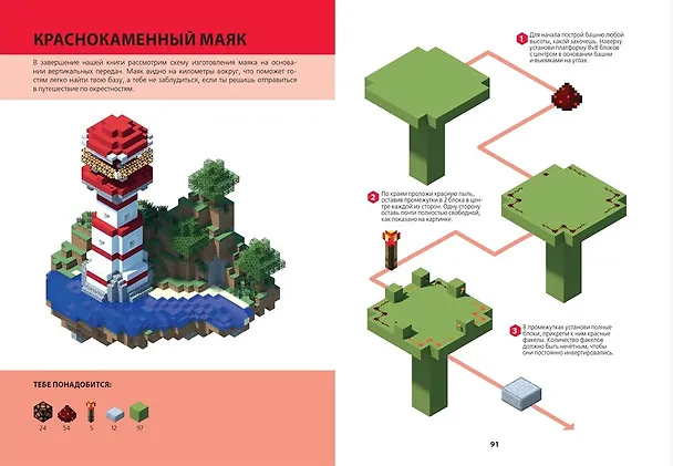 Книга Minecraft Первое знакомство Красный камень () — 4
