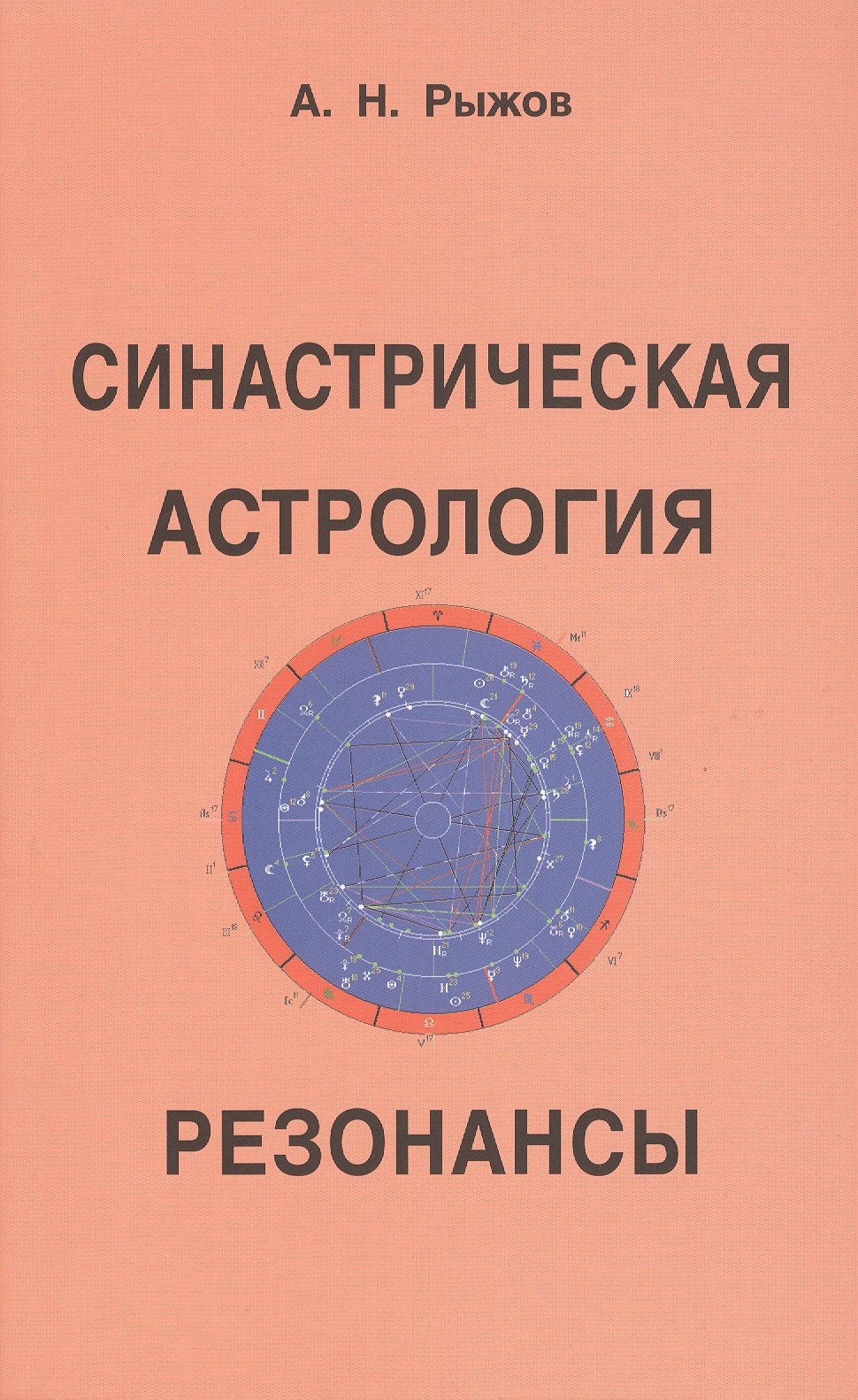 Синастрическая астрология. Резонансы