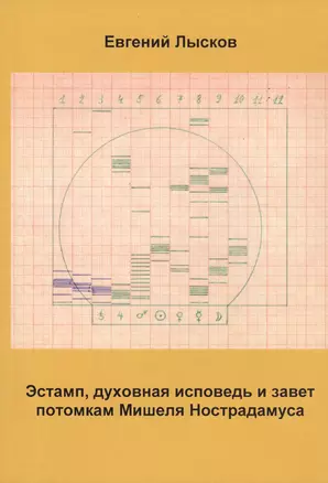 Эстамп, духовная исповедь и завет потомкам Мишеля Нострадамуса — 2734081 — 1