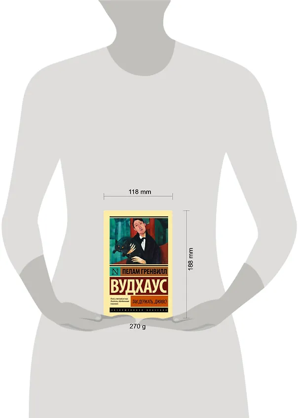 Книга Так держать, Дживс! (Пелам Гренвилл Вудхаус) — 5