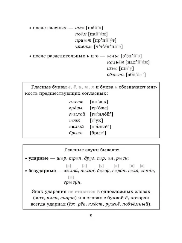 Книга Справочник по русскому языку для учащихся 5-9 классов. (Ирина Стронская) — 9