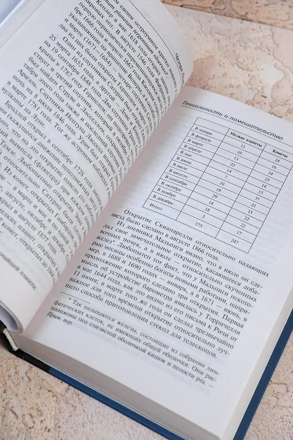 Книга Гениальность и помешательство (Чезаре Ломброзо) — 10