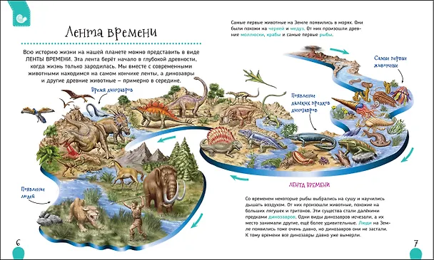 Книга Динозавры (Ирина Травина) — 4