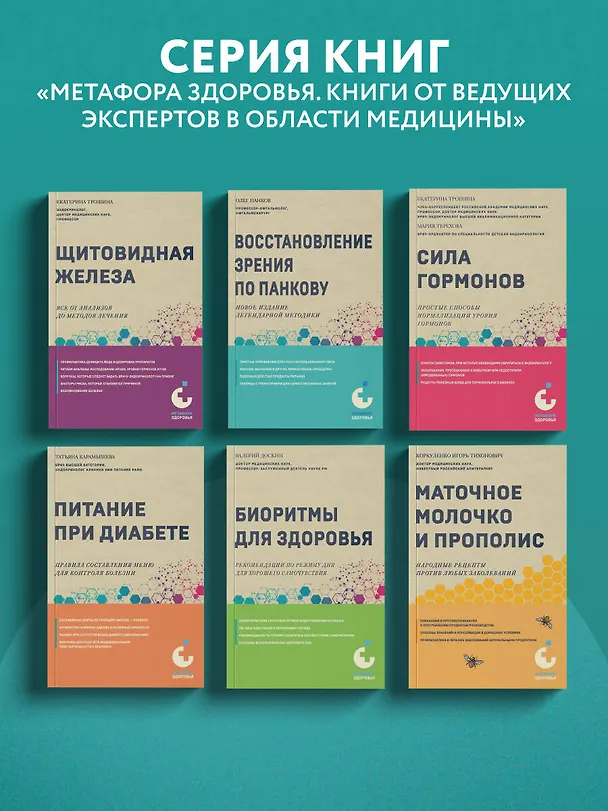 Книга Щитовидная железа. Все от анализов до методов лечения (Екатерина Трошина) — 11
