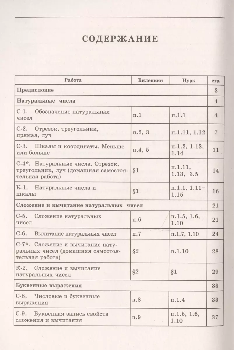 Самостоятельные и контрольные работы по математике для 5 класса. - 5-е  изд., испр. (Алла Ершова) - купить книгу с доставкой в интернет-магазине  «Читай-город». ISBN: 978-5-89237-304-3