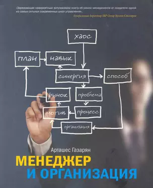 Менеджер и организация — 2282723 — 1