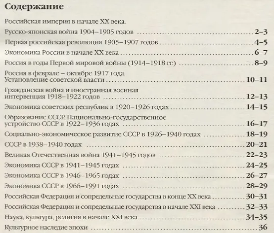 Книга Атлас История России 20 начало 21 в. 9 кл. С к/к и заданиями (мГотКЭкзам) Колпаков (ФГОС) (Сергей Колпаков) — 2