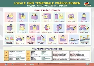 Немецкий язык. Предлоги места, движения и времени. Учебный плакат (Формат А2)