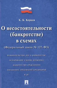 О несостоятельности (банкротстве) в схемах &#x2116, 127-ФЗ.
