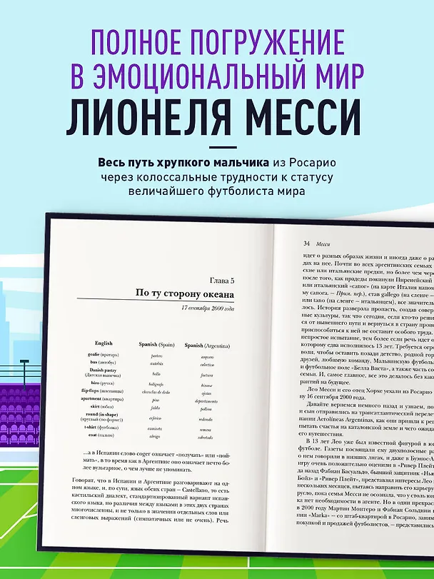 Книга Месси. Суперзвезда (с постером) (Лука Кайоли) — 6