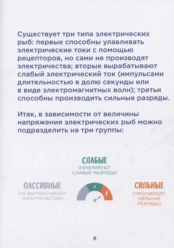 Книга Электрические рыбы (Эрик Харви-Жирар) — 3