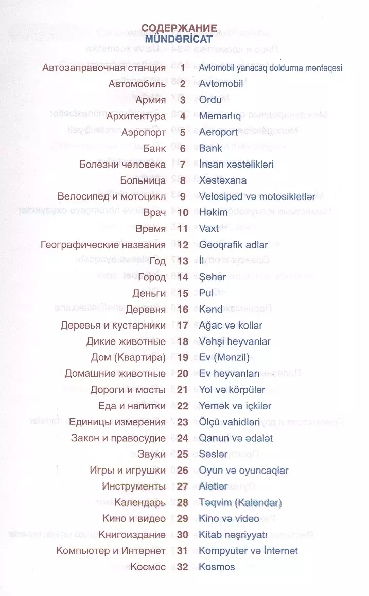 Азербайджанский язык. Тематический словарь. Компактное издание. 10 000  слов. С транскрипцией азербай (Айдын Аскеров) - купить книгу с доставкой в  интернет-магазине «Читай-город». ISBN: 978-5-8033-0889-8