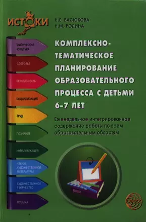 Комплексно тематическое планирование образ. процесса с детьми 6-7 л. (Истоки) Васюкова — 2351152 — 1