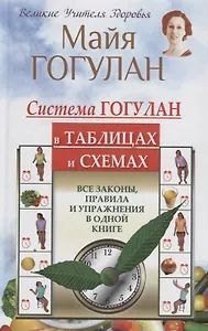 Система Гогулан в таблицах и схемах. Все законы, правила и упражнения в одной книге