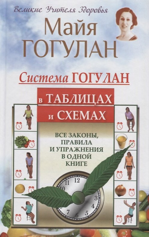 Книга Система Гогулан в таблицах и схемах. Все законы, правила и упражнения в одной книге (Майя Гогулан) — 1