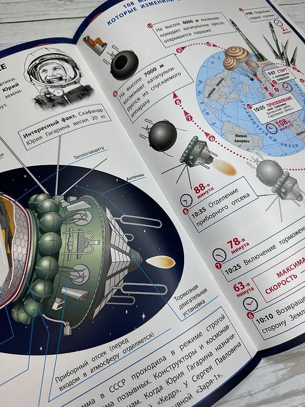 Книга Космос. Мой первый атлас с наклейками () — 7