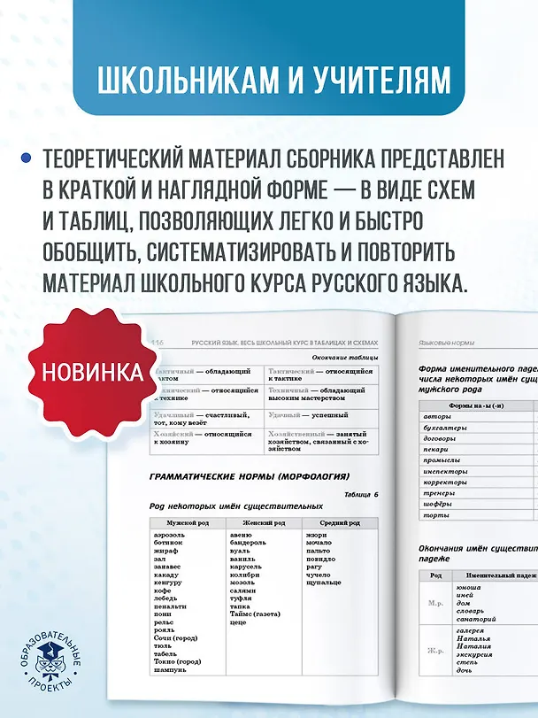 Книга ОГЭ. ЕГЭ. Русский язык. Краткий справочник для подготовки к ОГЭ и ЕГЭ (Ирина Текучева) — 6