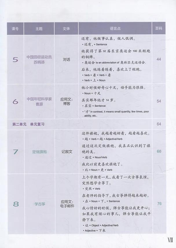 Книга Easy Steps to Chinese (2nd Edition) 5 Textbook () — 3