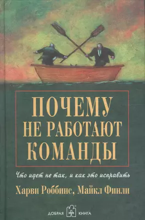 Почему не работают команды — 2061274 — 1