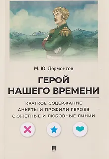 Герой нашего времени. Краткое содержание. Анкеты и профили героев. Сюжетные и любовные линии