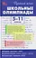Русский язык. Школьные олимпиады. 5-11 классы — 3176720 — 1