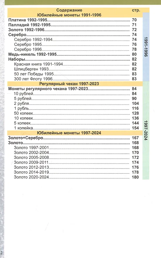 Книга Каталог Монет СССР и России 1918-2024 годов. Выпуск 19 (Савелий Гусев) — 3