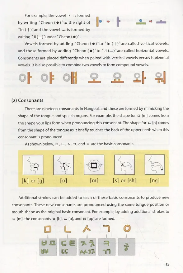Книга Korean Made Easy: Starter - Book (Seung-eun Oh) — 5