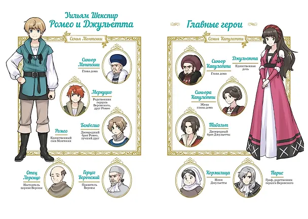 Книга Ромео и Джульетта (Romeo and Juliet). Манга (Уильям Шекспир) — 16