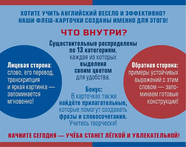 Книга 800 самых нужных английских слов и фраз. Флеш-карточки () — 2