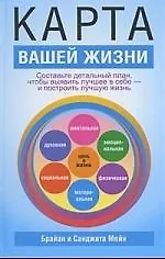 Карта вашей жизни 2198642