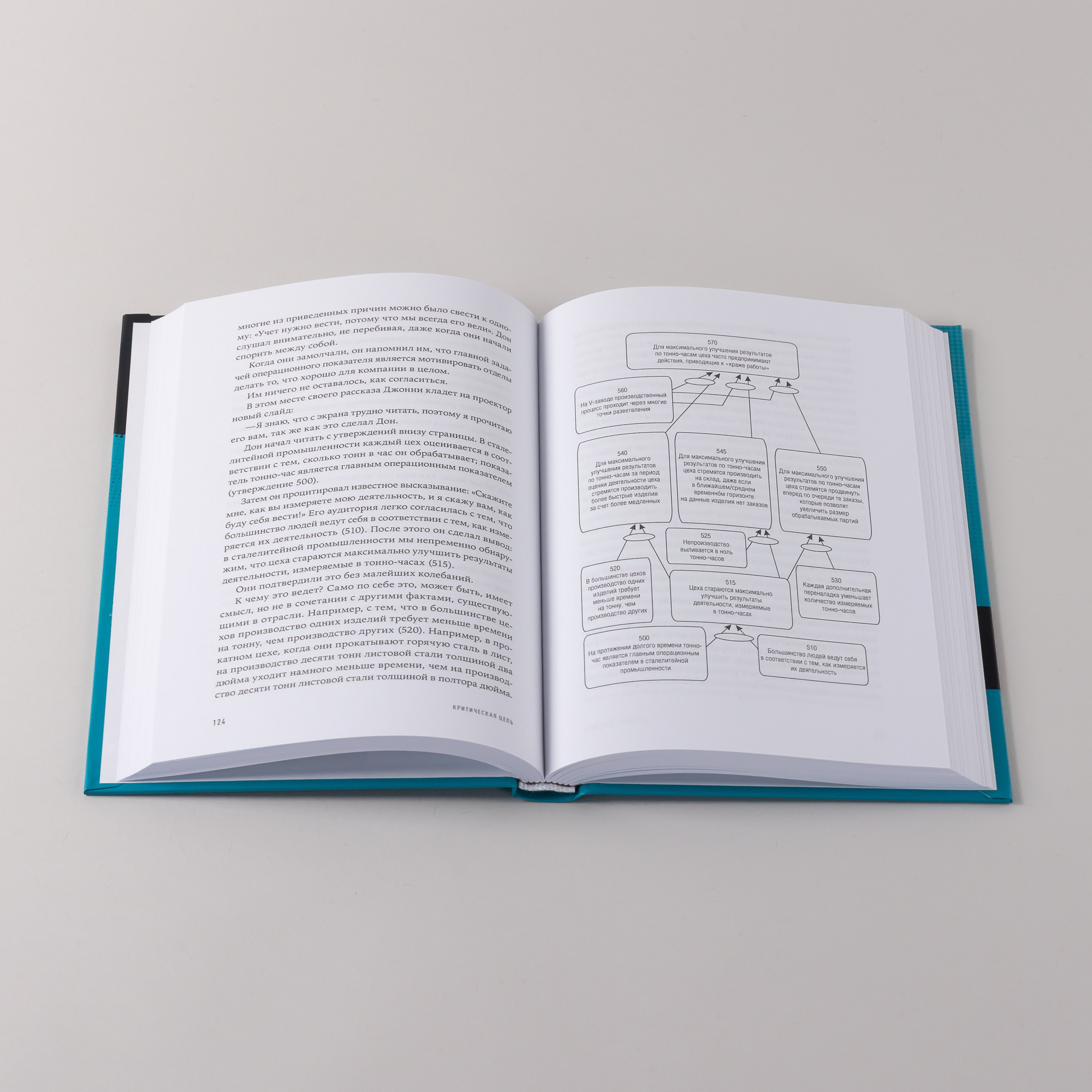 Изображение бумажной книги