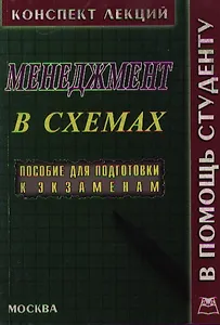 Менеждмент: Конспект лекций: Пособие для подготовки к экзаменам