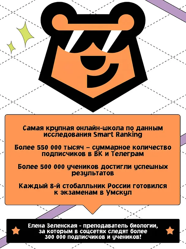 Книга ОГЭ. Биология. Интенсивный курс (Елена Зеленская) — 7
