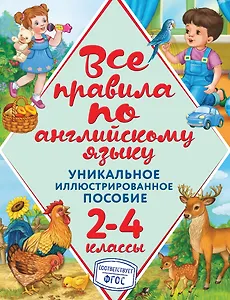 Все правила по английскому языку