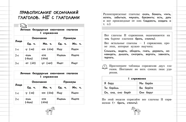 Книга Орфография. 1-4 классы (Наталья Кузнецова) — 11