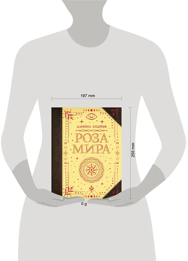 Книга Роза мира (Даниил Андреев) — 5