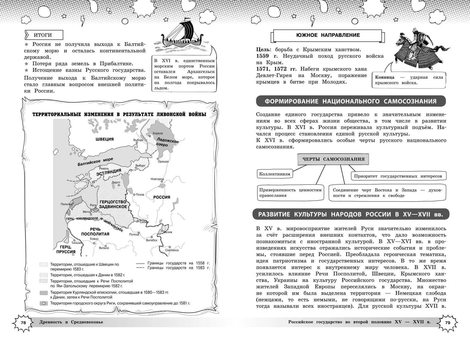 История. Все темы школьного курса. 8-11 классы (Анна Кошелева) - купить  книгу с доставкой в интернет-магазине «Читай-город». ISBN: 978-5-04-159889-1