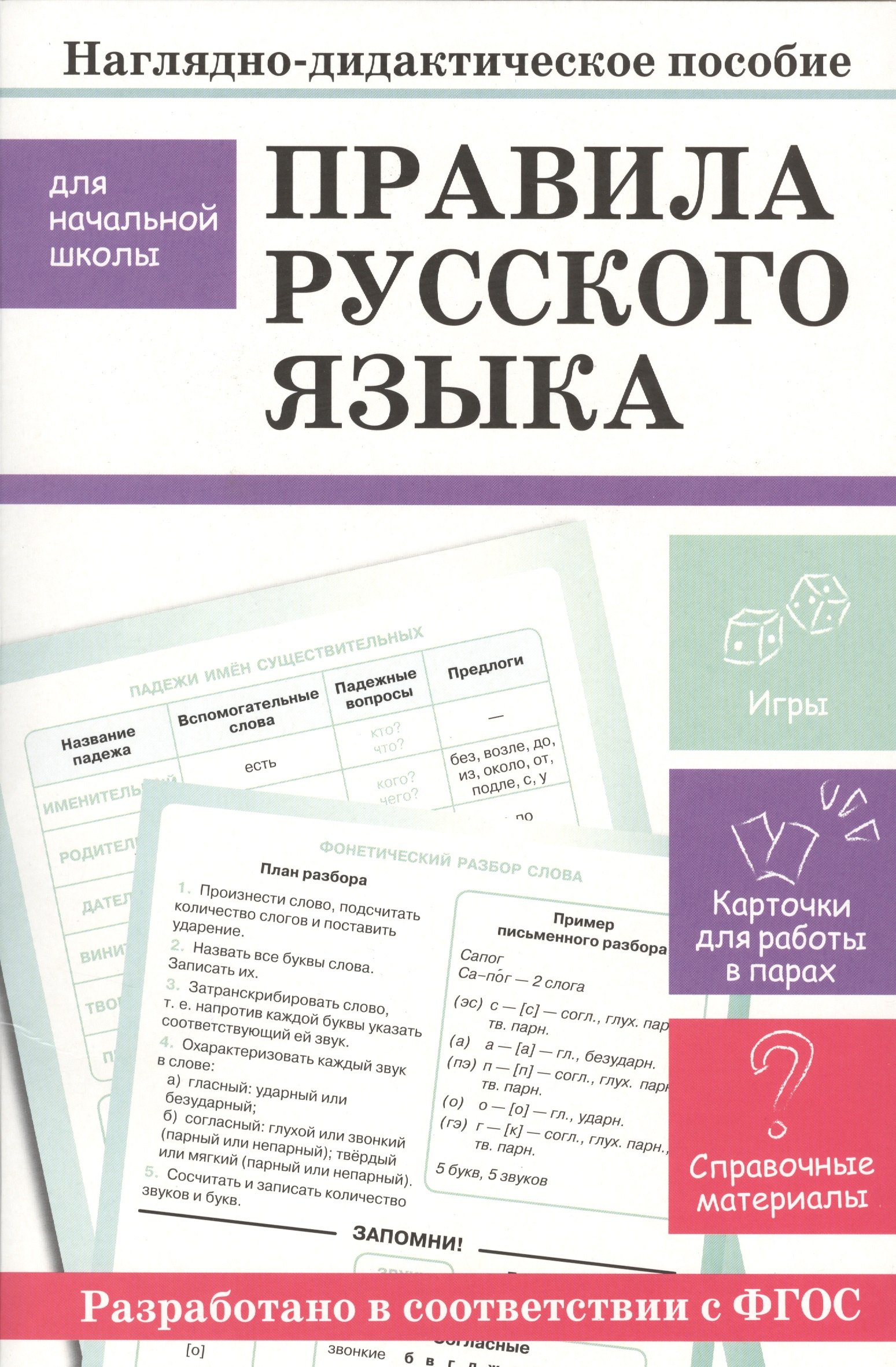 

Наглядно-дидактическое пособие для начальной школы. Правила русского языка