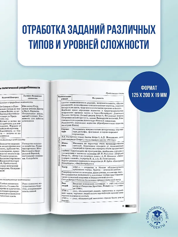 Книга ЕГЭ. История. Новый полный справочник для подготовки к ЕГЭ (Пётр Баранов, Сергей Шевченко) — 8