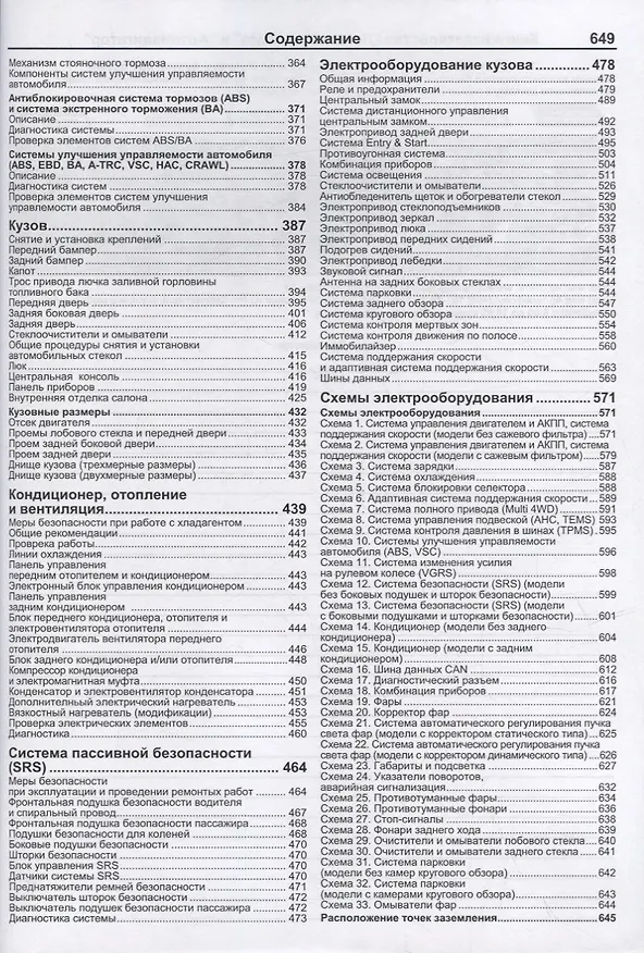 Книга Toyota Land Cruiser 200. Модели с 2015 года выпуска с дизельным двигателем 1VD-FTV (4,5 л). Включены рестайлинговые модели с 2016 и 2017 гг. выпуска. Каталог расходных запасных частей. Характерные неисправности. Руководство по ремонту () — 4